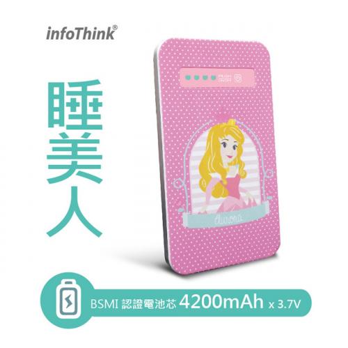 Priness PB-AURORA 4200mAh